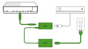 Адаптер Microsoft Kinect Adapter for Windows (Black) Черный (Xbox One)
